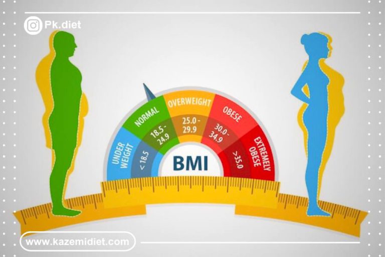 شاخص توده بدنی یا BMI چگونه محاسبه می‌شود؟